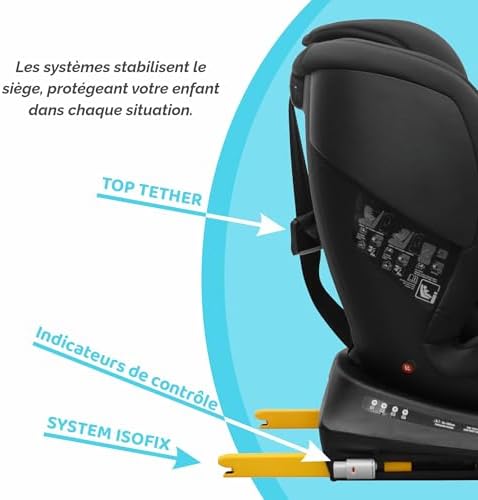 Siège auto i-Size 360° avec protection latérale et installation ISOFIX