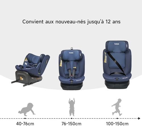 Siège auto pivotant 360° avec sécurité I-Size pour enfants de 0 à 12 ans