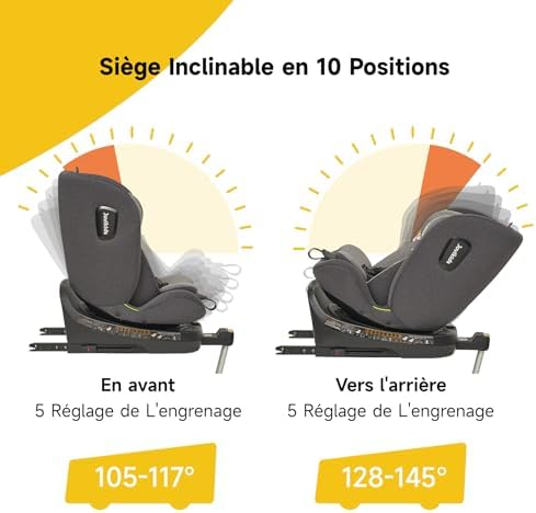 Siège Auto Pivotant 360° avec Norme de Sécurité ECE R129 pour Enfants de 40 à 150 cm