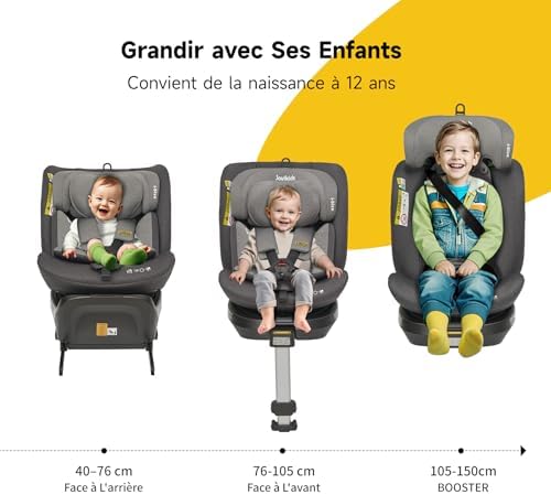 Siège Auto Pivotant 360° avec Norme de Sécurité ECE R129 pour Enfants de 40 à 150 cm