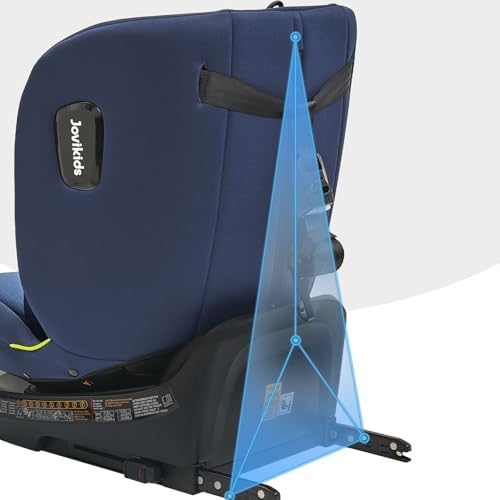 Siège auto pivotant 360° avec sécurité I-Size pour enfants de 0 à 12 ans