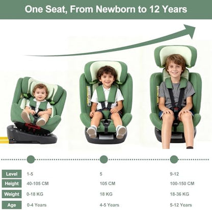 Siège auto évolutif 0-12 ans avec rotation 360° et protection multidimensionnelle