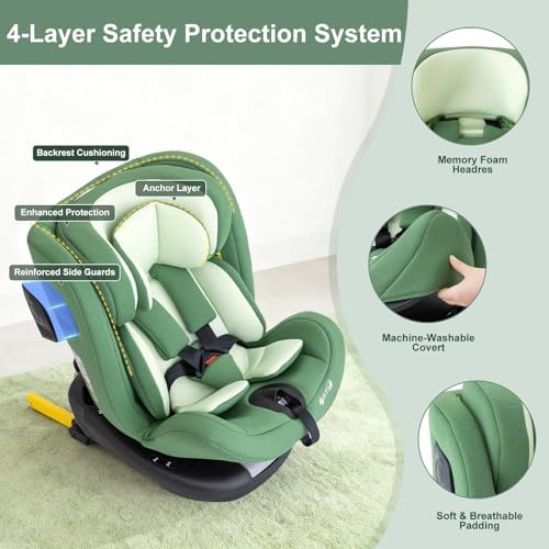 Siège auto évolutif avec rotation 360° et protection multidimensionnelle